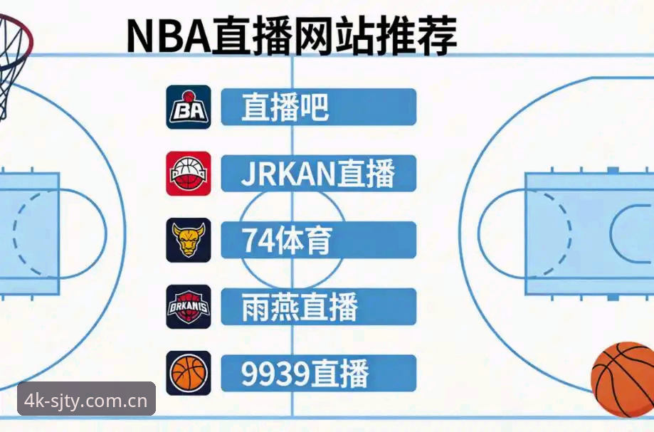四季体育官网登录 vs 传统体育直播平台：高清赛事体验的差距有多大？